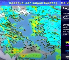 Καλώς ήλθατε, στην εποχή των 